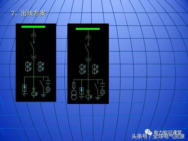 C0m 10kV中压开关柜基础知识，值得收集！