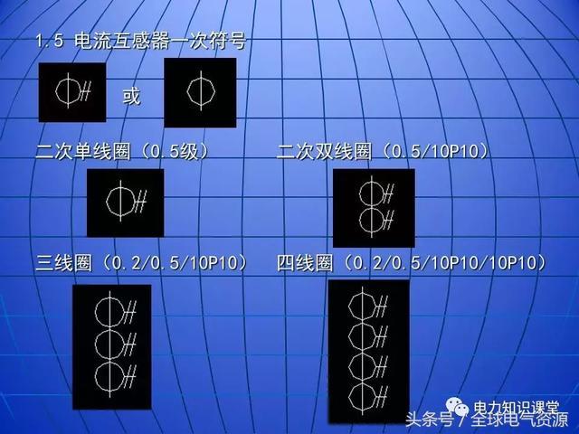 C0m 10kV中压开关柜基础知识，值得收集！