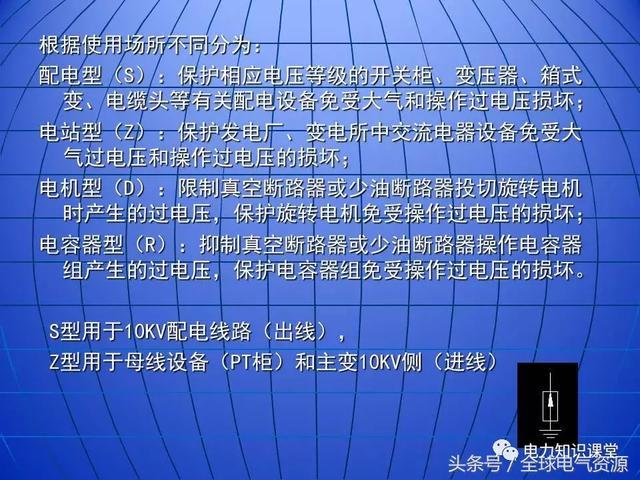 C0m 10kV中压开关柜基础知识，值得收集！