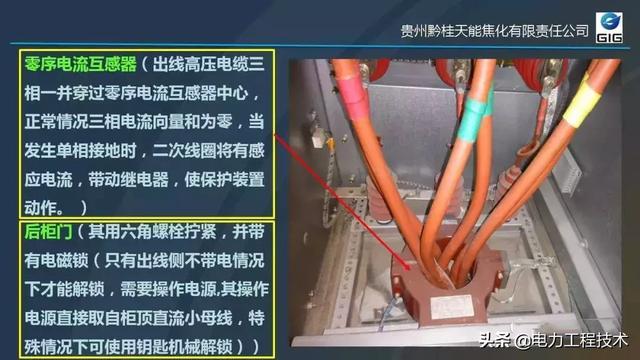 av在线视屏一区二区 高电压开关柜，超级详细！太棒了，全文总共68页！