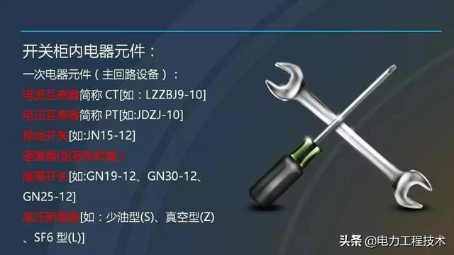 av在线视屏一区二区 高电压开关柜，超级详细！太棒了，全文总共68页！
