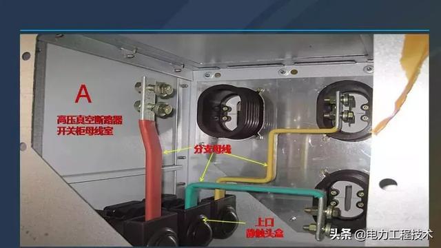 av在线视屏一区二区 高电压开关柜，超级详细！太棒了，全文总共68页！