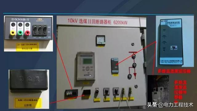 av在线视屏一区二区 高电压开关柜，超级详细！太棒了，全文总共68页！