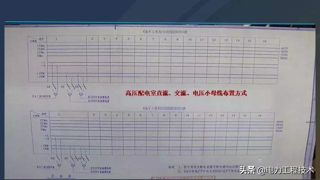 av在线视屏一区二区 高电压开关柜，超级详细！太棒了，全文总共68页！