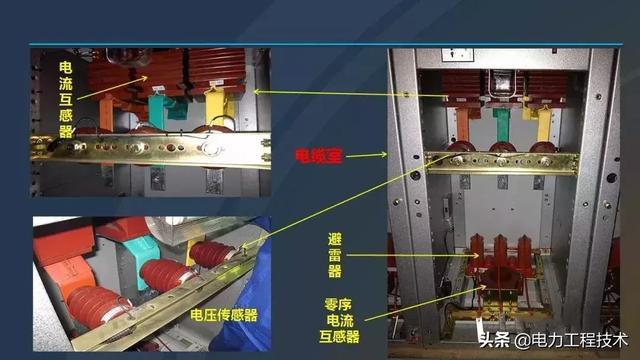 av在线视屏一区二区 高电压开关柜，超级详细！太棒了，全文总共68页！