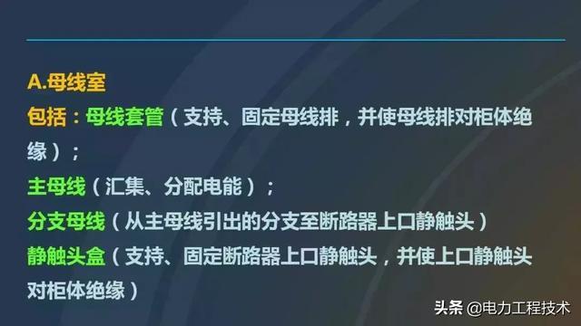 av在线视屏一区二区 高电压开关柜，超级详细！太棒了，全文总共68页！