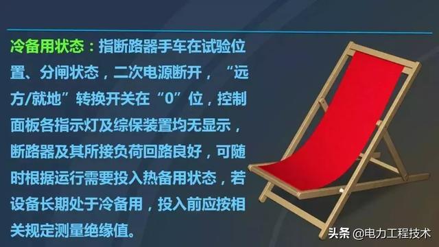 av在线视屏一区二区 高电压开关柜，超级详细！太棒了，全文总共68页！