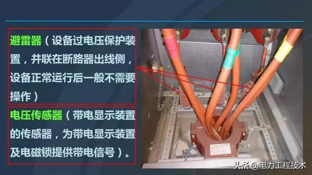 av在线视屏一区二区 高电压开关柜，超级详细！太棒了，全文总共68页！