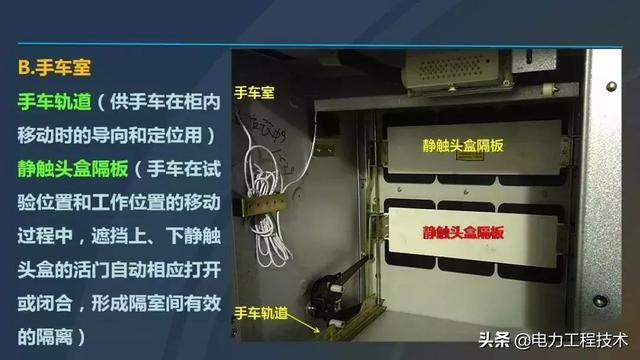 av在线视屏一区二区 高电压开关柜，超级详细！太棒了，全文总共68页！