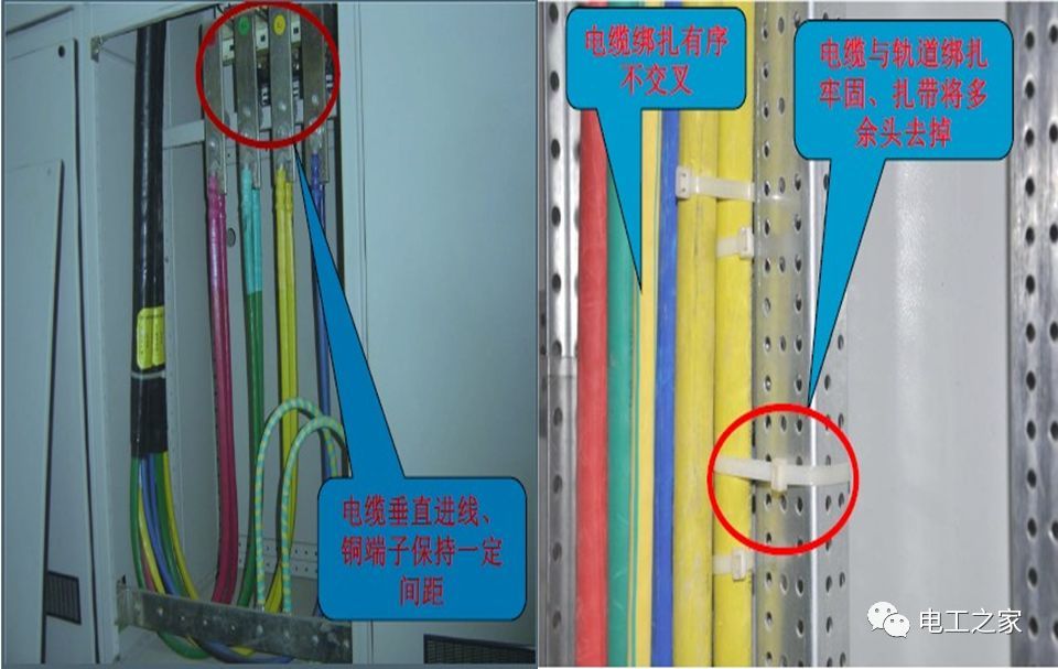 WWW 配电箱安装和施工技术