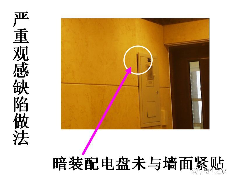 WWW 配电箱安装和施工技术