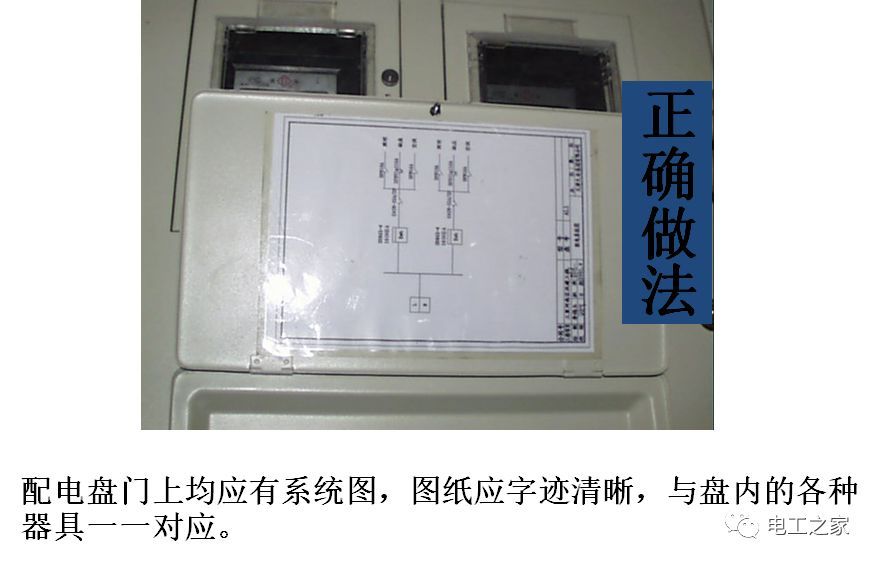 WWW 配电箱安装和施工技术