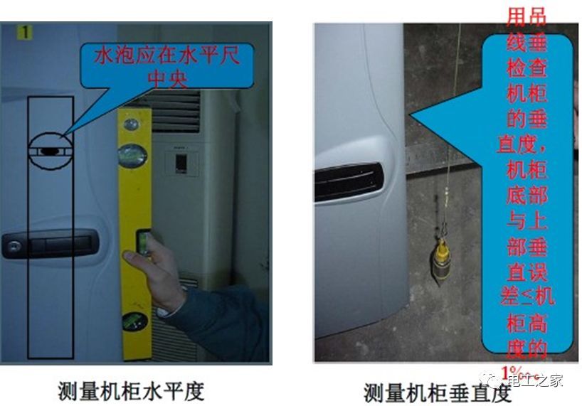 WWW 配电箱安装和施工技术