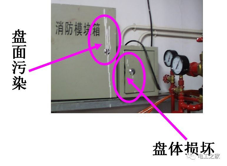 WWW 配电箱安装和施工技术