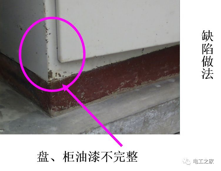 WWW 配电箱安装和施工技术