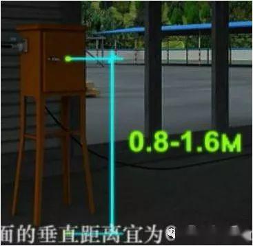 大波 从变压器到配电箱！临时电源线连接和配电箱配置标准图！