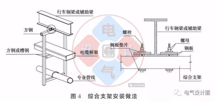 大波 配电箱如何安装在彩钢板上？用图片和图纸详细说明各种电气施工节点