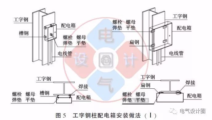 大波 配电箱如何安装在彩钢板上？用图片和图纸详细说明各种电气施工节点