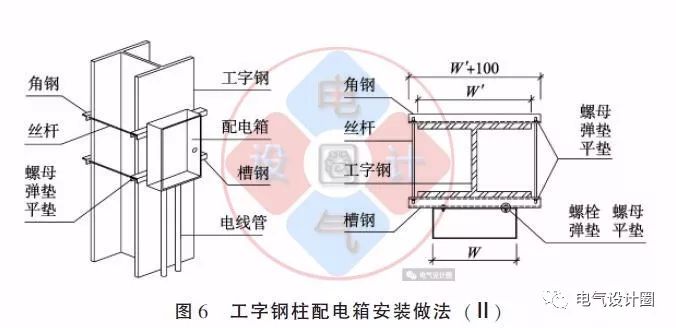 大波 配电箱如何安装在彩钢板上？用图片和图纸详细说明各种电气施工节点
